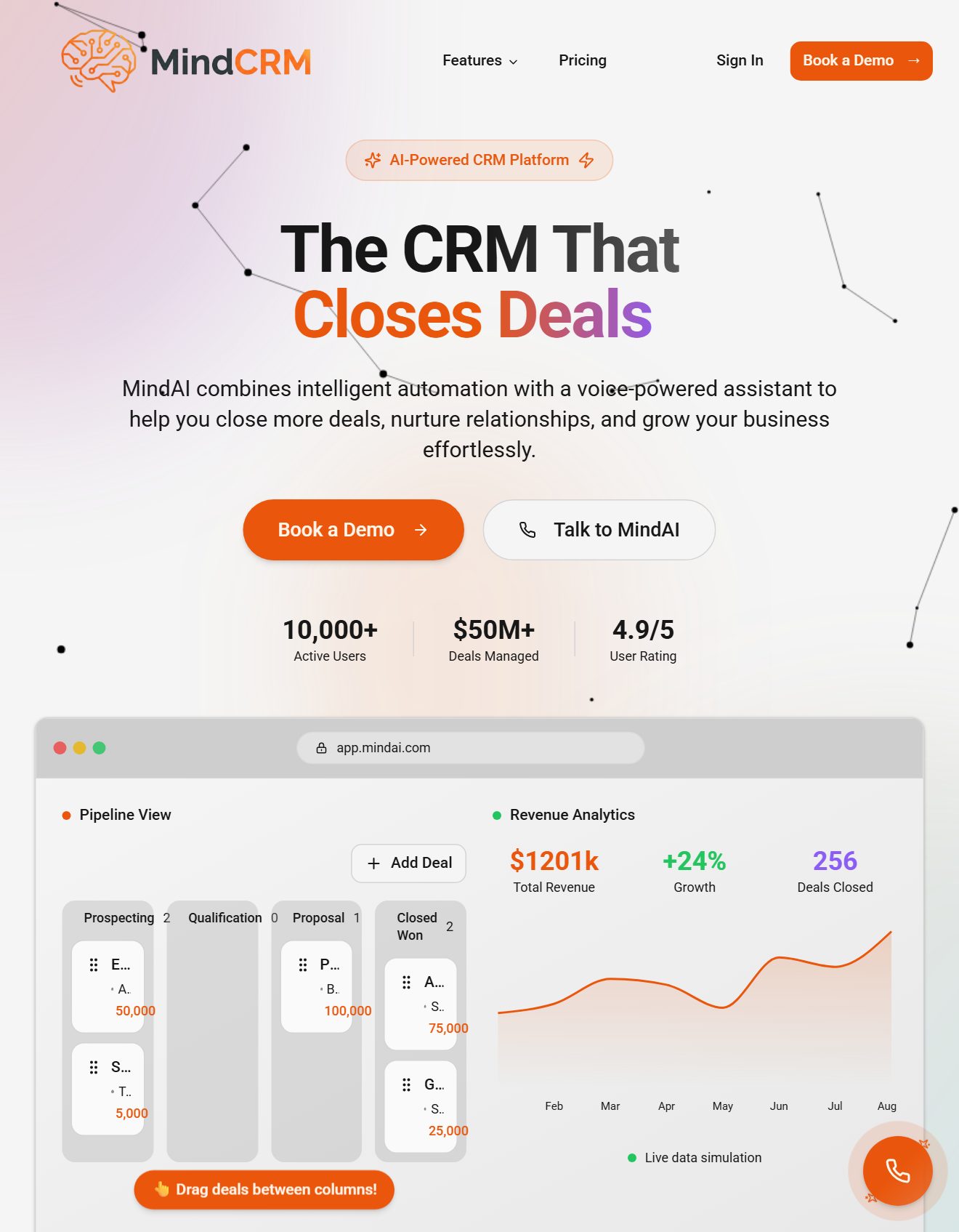 MindCRM